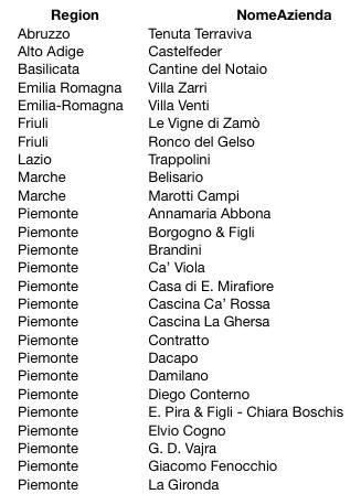 112e1663-76f2-4fd5-b323-440dc7af2917