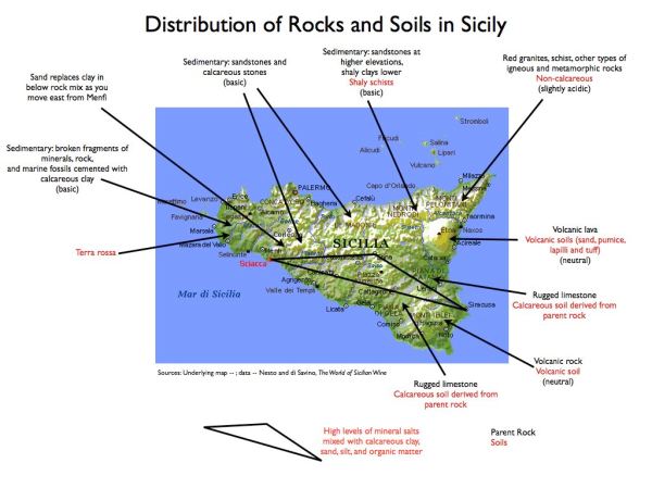 rocks-and-soils-in-sicily-001